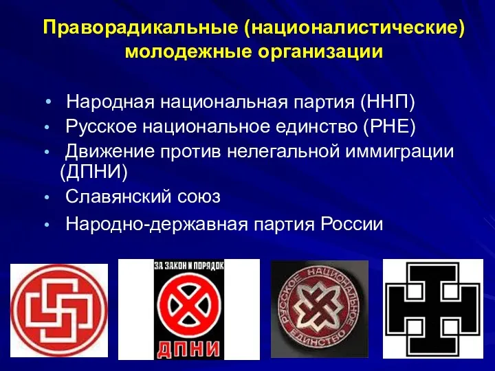 Праворадикальные (националистические) молодежные организации Народная национальная партия (ННП) Русское национальное единство (РНЕ) Движение
