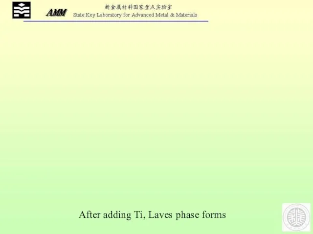 After adding Ti, Laves phase forms