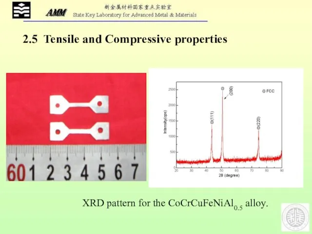 2.5 Tensile and Compressive properties XRD pattern for the CoCrCuFeNiAl0.5 alloy.