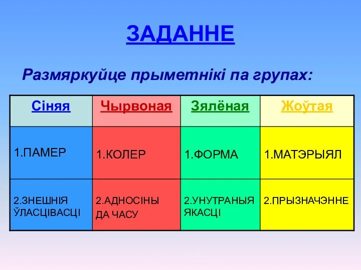 ЗАДАННЕ Размяркуйце прыметнікі па групах: