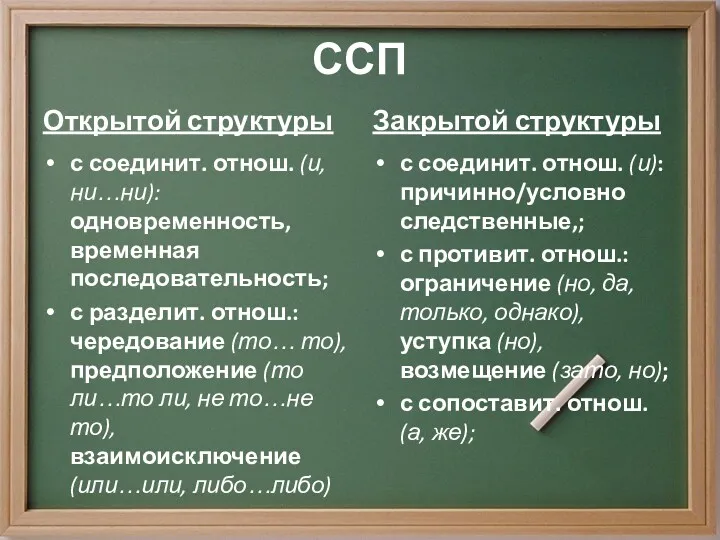 ССП Открытой структуры с соединит. отнош. (и, ни…ни): одновременность, временная