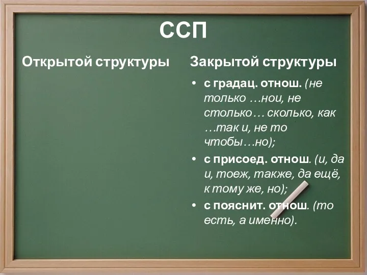 ССП Открытой структуры Закрытой структуры с градац. отнош. (не только