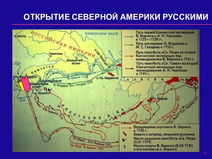 ОТКРЫТИЕ СЕВЕРНОЙ АМЕРИКИ РУССКИМИ