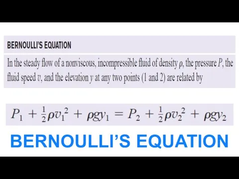 BERNOULLI’S EQUATION