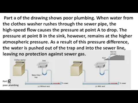 Part a of the drawing shows poor plumbing. When water