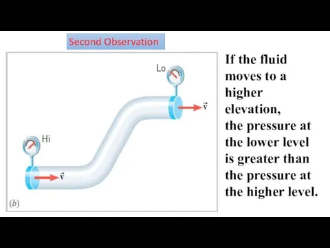 Second Observation If the fluid moves to a higher elevation,