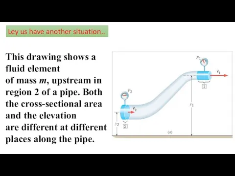 Ley us have another situation.. This drawing shows a fluid