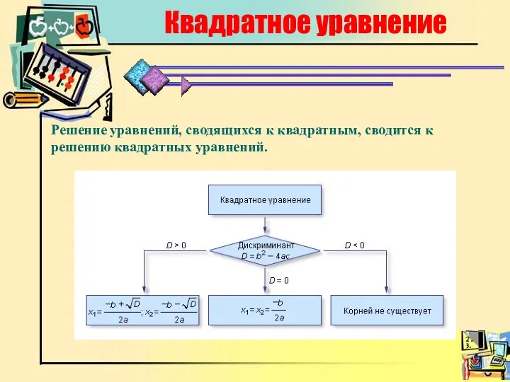 Квадратное уравнение . Решение уравнений, сводящихся к квадратным, сводится к решению квадратных уравнений.