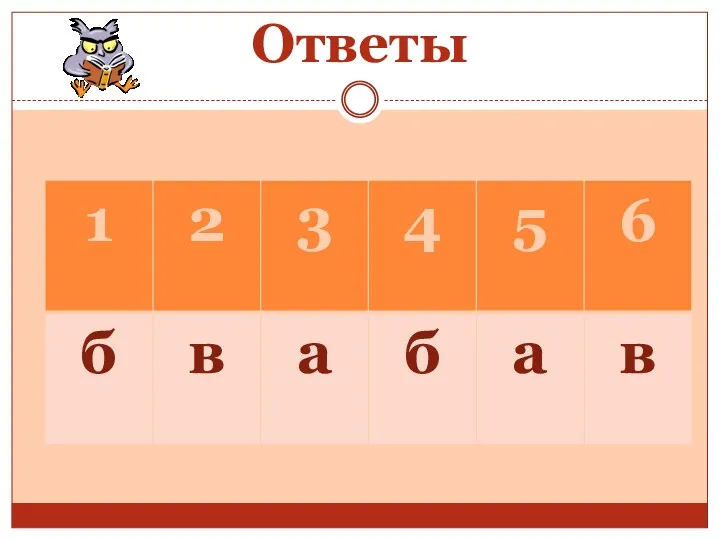 Ответы