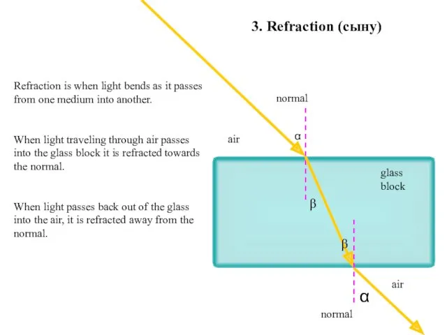3. Refraction (сыну) Refraction is when light bends as it
