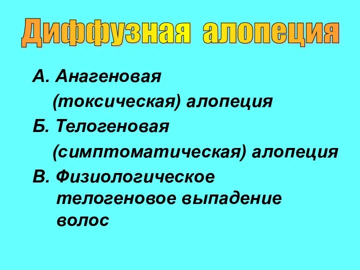 А. Анагеновая (токсическая) алопеция Б. Телогеновая (симптоматическая) алопеция В. Физиологическое телогеновое выпадение волос Диффузная алопеция