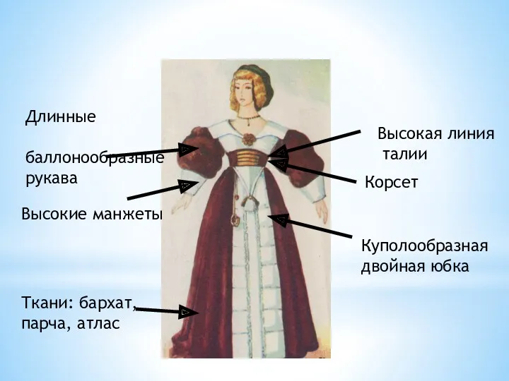 Высокая линия талии Корсет Длинные баллонообразные рукава Высокие манжеты Куполообразная двойная юбка Ткани: бархат, парча, атлас