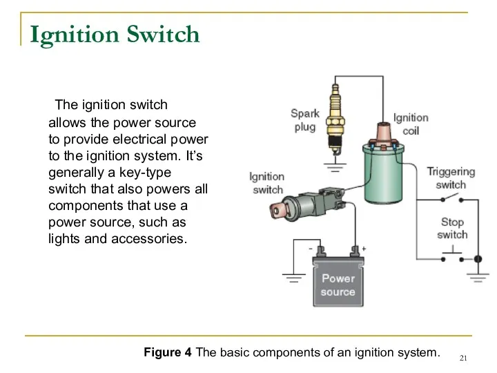 Ignition Switch The ignition switch allows the power source to