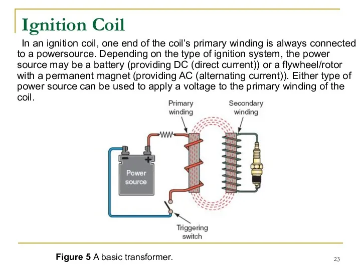 Ignition Coil In an ignition coil, one end of the