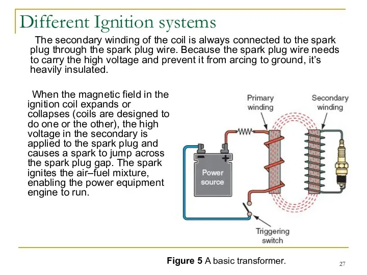 Different Ignition systems The secondary winding of the coil is