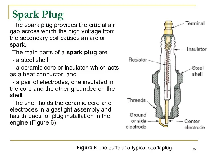 Spark Plug The spark plug provides the crucial air gap