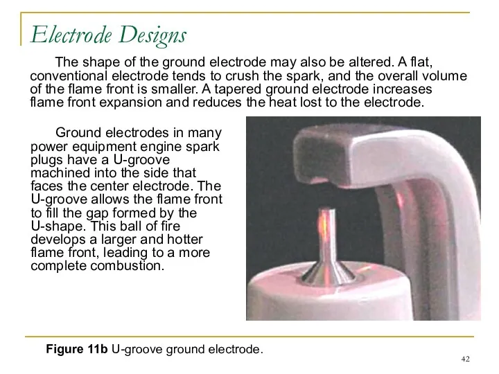 The shape of the ground electrode may also be altered.