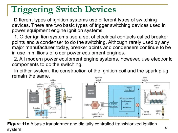 Triggering Switch Devices Different types of ignition systems use different