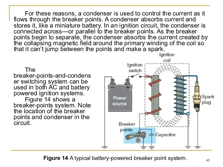 Figure 14 A typical battery-powered breaker point system. For these