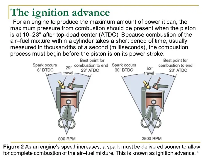 For an engine to produce the maximum amount of power