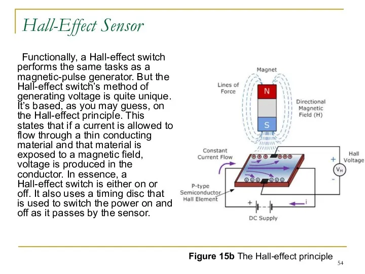 Hall-Effect Sensor Functionally, a Hall-effect switch performs the same tasks