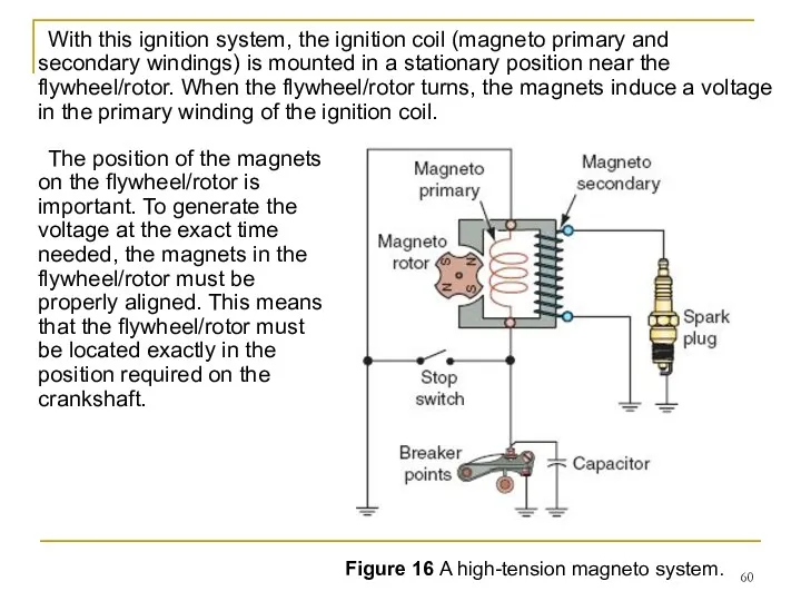 With this ignition system, the ignition coil (magneto primary and