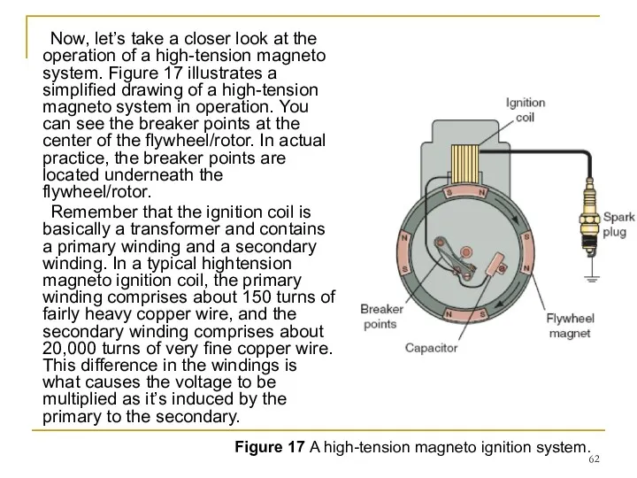 Now, let’s take a closer look at the operation of