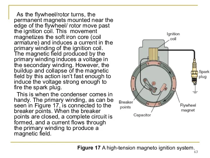 As the flywheel/rotor turns, the permanent magnets mounted near the