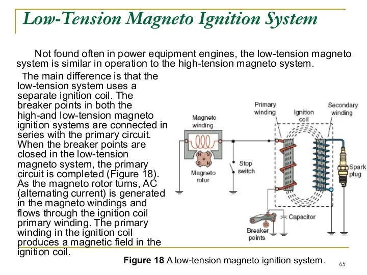 Low-Tension Magneto Ignition System The main difference is that the