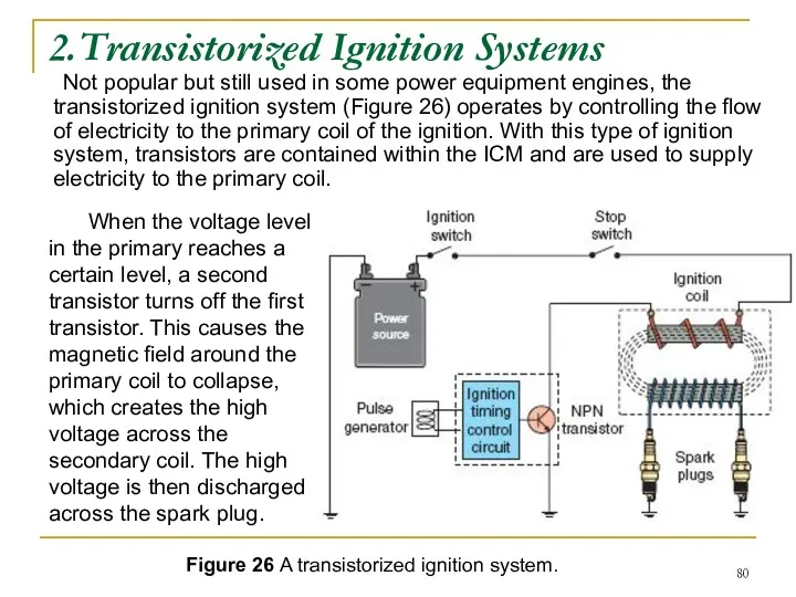 2.Transistorized Ignition Systems Not popular but still used in some