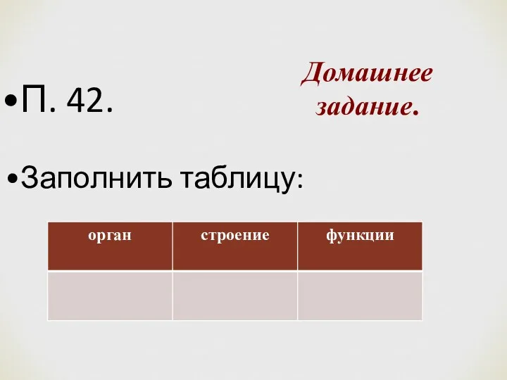 Домашнее задание. П. 42. Заполнить таблицу: