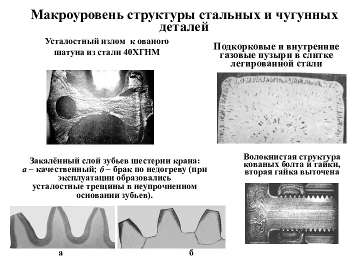 Макроуровень структуры стальных и чугунных деталей Подкорковые и внутренние газовые