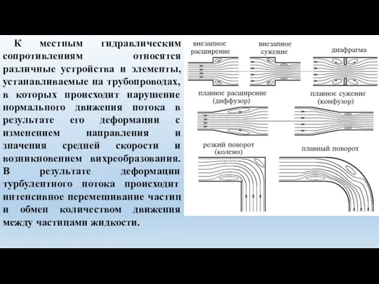 К местным гидравлическим сопротивлениям относятся различные устройства и элементы, устанавливаемые