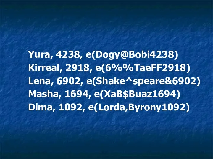 Yura, 4238, e(Dogy@Bobi4238) Kirreal, 2918, e(6%%TaeFF2918) Lena, 6902, e(Shake^speare&6902) Masha, 1694, e(XaB$Buaz1694) Dima, 1092, e(Lorda,Byrony1092)