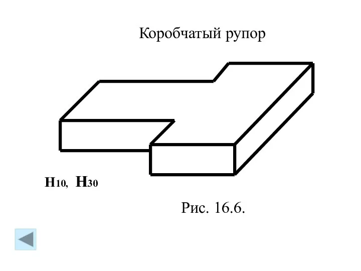 Рис. 16.6. Коробчатый рупор Н10, Н30