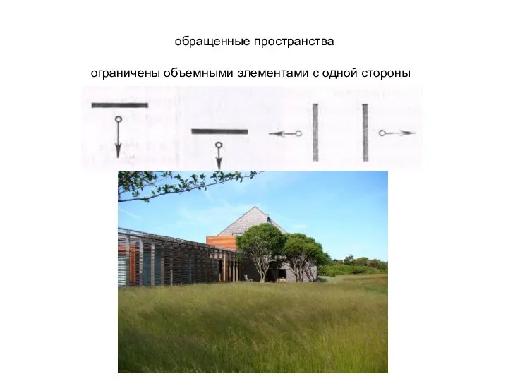 ограничены объемными элементами с одной стороны обращенные пространства