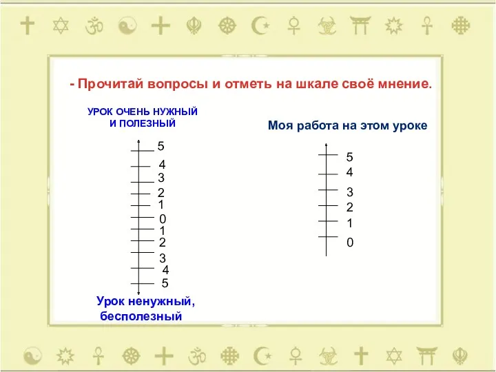 - Прочитай вопросы и отметь на шкале своё мнение. УРОК