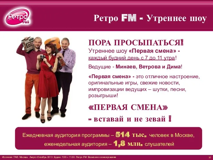 Источник: TNS. Москва. Август-Октябрь 2013 Будни. 7:00 – 11:00. Ретро