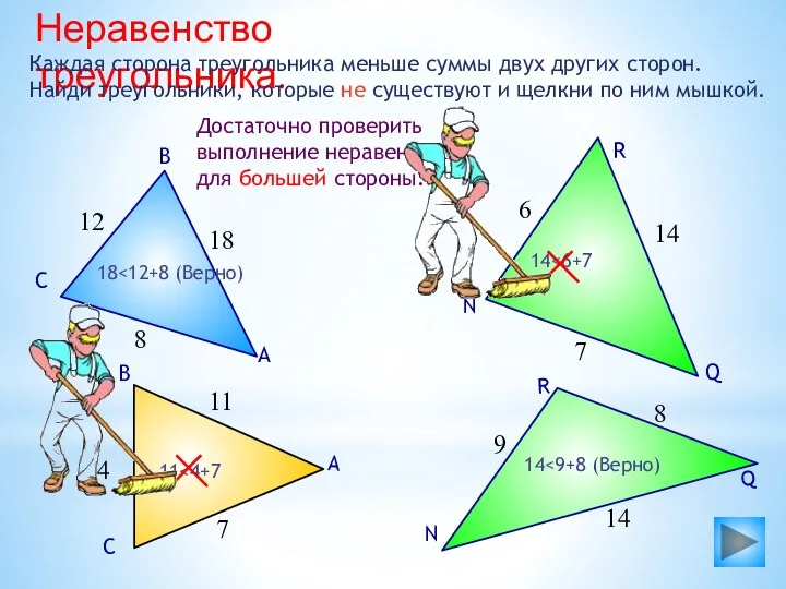 Неравенство треугольника. Каждая сторона треугольника меньше суммы двух других сторон.