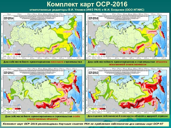 Комплект карт ОСР-2016 ответственные редакторы В.И. Уломов (ИФЗ РАН) и