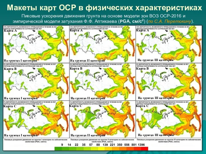 Макеты карт ОСР в физических характеристиках Пиковые ускорения движения грунта