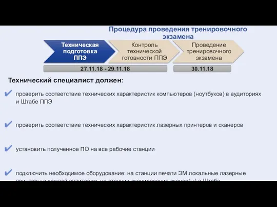 27.11.18 - 29.11.18 30.11.18 Процедура проведения тренировочного экзамена Технический специалист