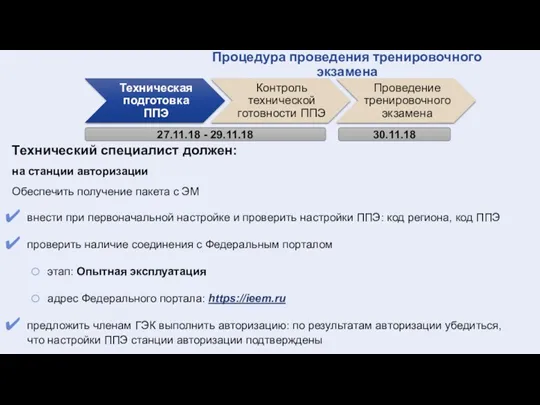 27.11.18 - 29.11.18 30.11.18 Процедура проведения тренировочного экзамена Технический специалист