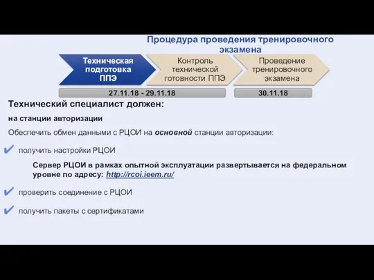 27.11.18 - 29.11.18 30.11.18 Процедура проведения тренировочного экзамена Технический специалист