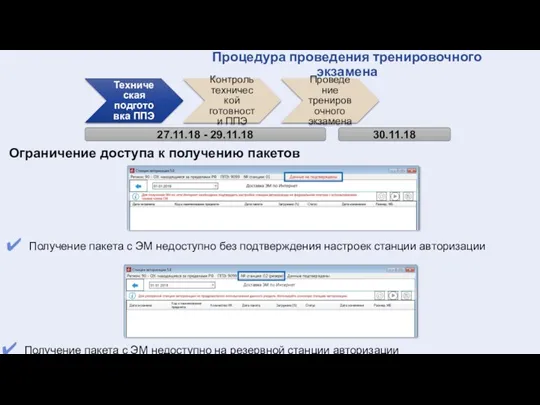 Ограничение доступа к получению пакетов Техническая подготовка ППЭ Контроль технической