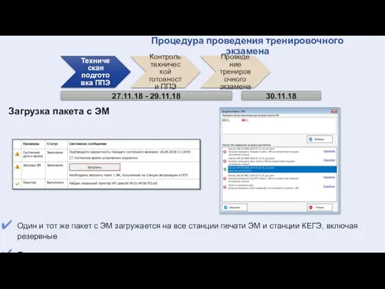 Техническая подготовка ППЭ Контроль технической готовности ППЭ Проведение тренировочного экзамена