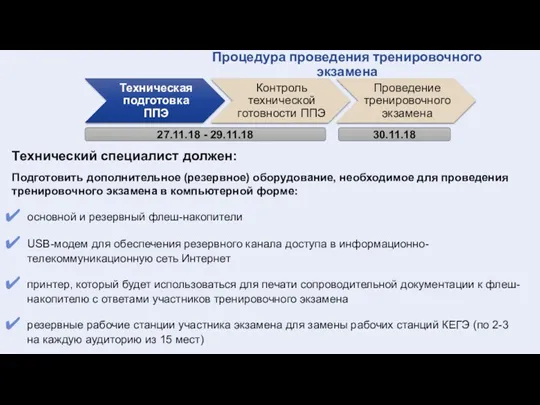 27.11.18 - 29.11.18 30.11.18 Процедура проведения тренировочного экзамена Технический специалист