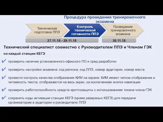 27.11.18 - 29.11.18 30.11.18 Процедура проведения тренировочного экзамена Технический специалист