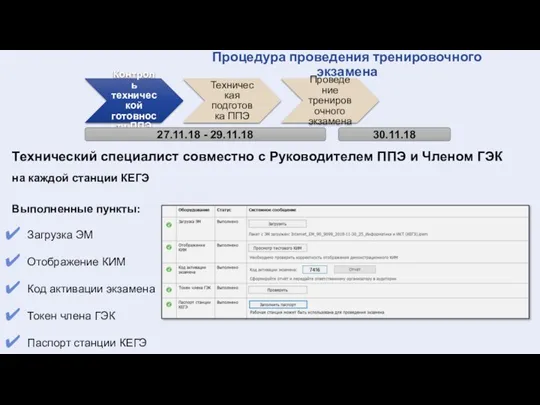 Контроль технической готовности ППЭ Техническая подготовка ППЭ Проведение тренировочного экзамена