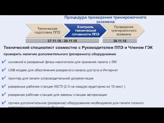 27.11.18 - 29.11.18 30.11.18 Процедура проведения тренировочного экзамена Технический специалист